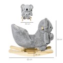 Keinukoala